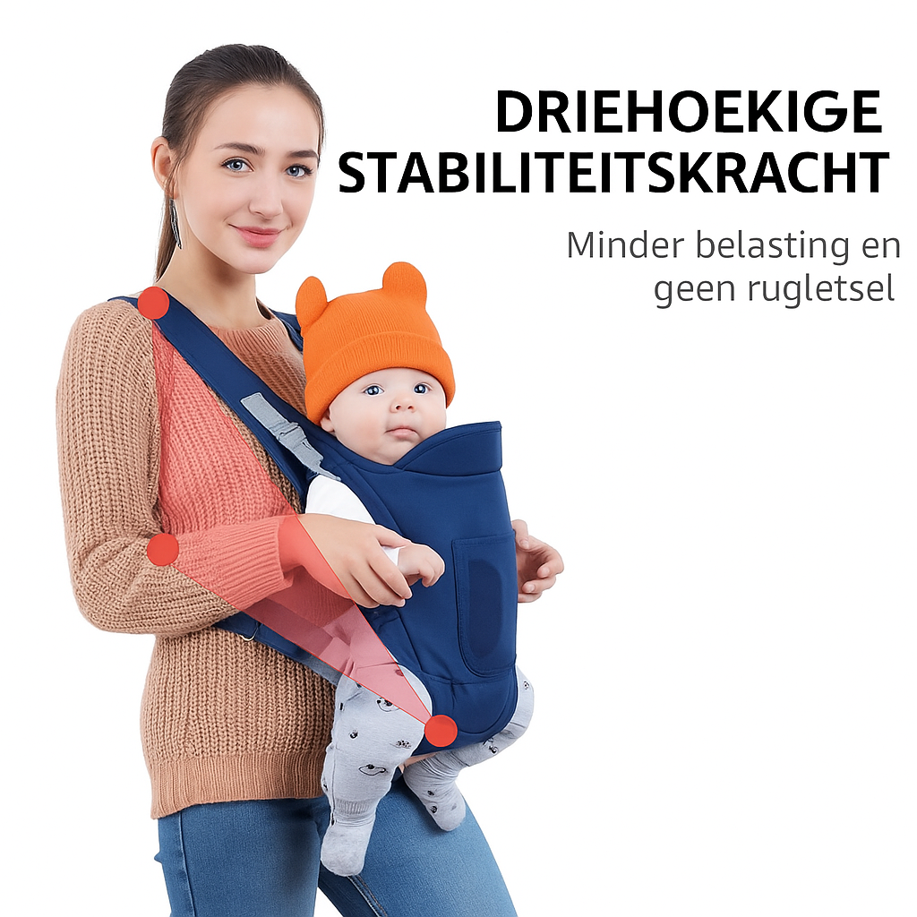 Baby draagzak – Comfortabel, Veilig en Veelzijdig voor Alle Seizoenen