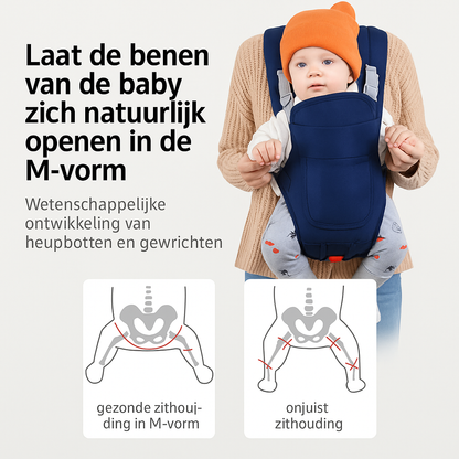 Baby draagzak – Comfortabel, Veilig en Veelzijdig voor Alle Seizoenen