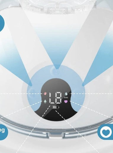 Baby Essential Draagbare Borstkolf Set